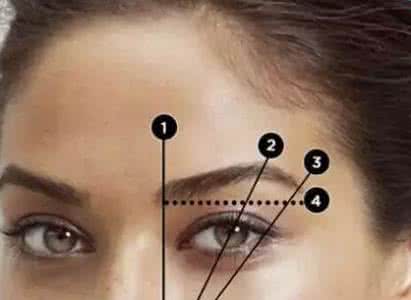 眉笔怎么用图解 眉笔怎么用