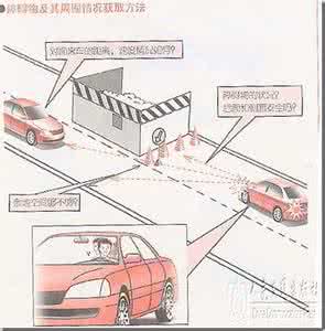 实用驾车技巧 绝对实用：新手驾车操作指南详图84P