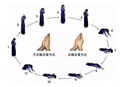 快乐崇拜分解动作示范 108拜最新改良版动作分解图片及说明