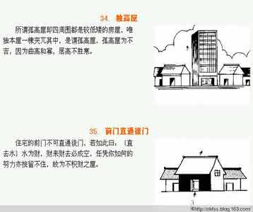 阳宅犯煞化解180例 图解阳宅风水化煞