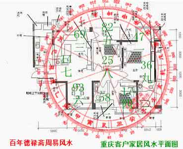 最佳风水的住宅平面图 看风水为什么一定要平面图