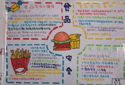 小学生食品安全手抄报 食品安全手抄报 小学生食品安全知识手抄报