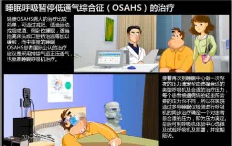阻塞性睡眠呼吸暂停 阻塞性睡眠呼吸暂停低通气综合征诊治指南（2011版）解读
