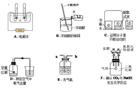 实验室干燥剂 实验选用干燥剂，大题必考！