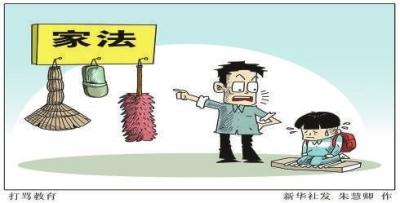 张继科小时候训练挨打 小时候都是怎么挨打的 【话题】小时候你都是怎么要来零花钱的