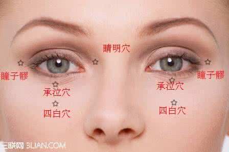 天生肿眼泡消除秘方 中医推荐消除眼肿的三穴位