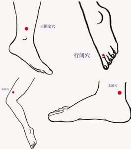 腿上有4个止痒穴
