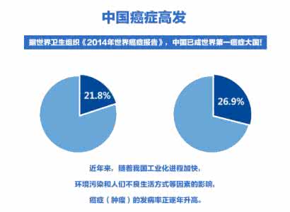 恶性肿瘤病理报告单 肿瘤其实是一种基因病！恶性肿瘤怎么预防？