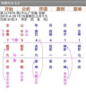 玄空大卦风水 玄空大卦风水操作步骤 快速判断自家风水三步骤