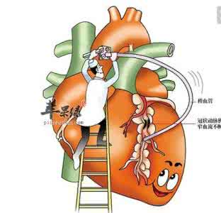 冠心病患者注意事项 冠心病患者注意事项 注意 冠心病患者适合做哪些运动