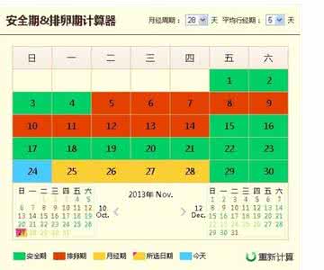 月经来后第几天安全期 月经前后多长时间是安全期