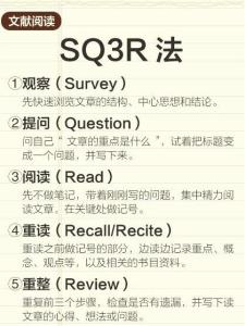 超实用笔记读书法 pdf 好笔记=好成绩，7种超实用的记笔记的方法，你都会吗？