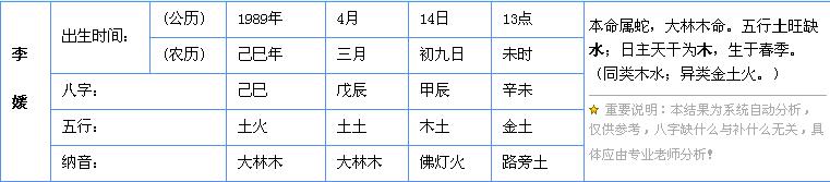 怡字五行属性 怡字五行属性 怡字五行属什么？