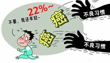 十条良好的饮食习惯能让你远离癌症