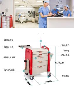 考试宝典界旋转不了 旋转 转  手机“急救”宝典 