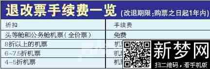 特价机票退票规定 特价机票退票规定 大招 | 谁说特价机票不能退?教你一招!