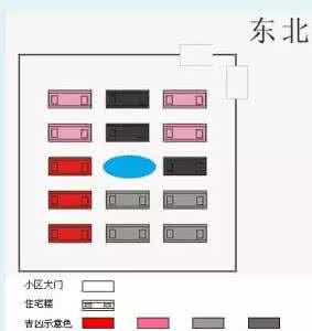 手把手教你买房子 手把手教你买房(附买房注意事项)