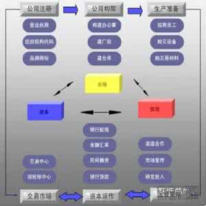 联途汇率 联途汇率怎么更换语言