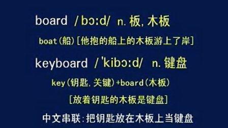 抗遗忘英语单词速记 抗遗忘英语单词速记初级视频