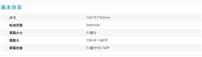 中兴小鲜4 参数 中兴B880小鲜2配置参数怎么样