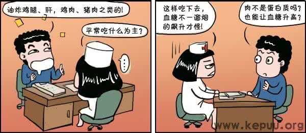 四种吃肉方式易短命 关于吃肉几个禁忌_4种吃肉方式损害健康
