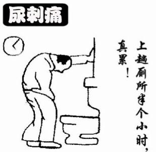 女性尿道疼痛小便刺痛 ​女性小便灼热刺痛是否患上了尿道炎