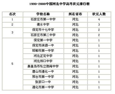 2016高考英语考点归纳 2016高考英语先下手----情态动词必考点  