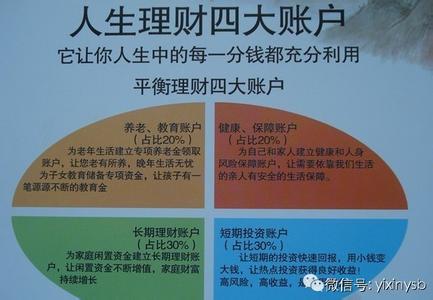 指数基金 台湾省2015年下半年基金从业资格:指数基金篮子搭配法则考试题