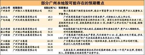 海格通信为什么停牌 海格通信为何停牌？