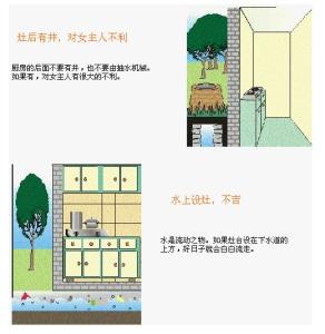 居家风水宜忌顺口溜 风水宜忌住宅结构篇【图解】