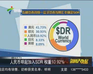 人民币加入sdr权重 人民币加入sdr权重 人民币加入SDR进入倒计时 权重可能在15%左右