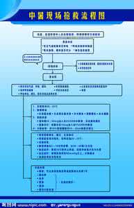 中暑的急救方法 中暑的急救程序