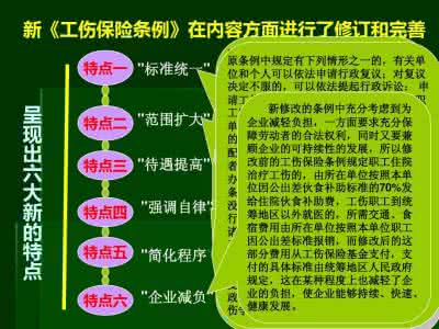 工伤保险条例解读 工伤保险条例解读 工伤保险条例全文解释解读