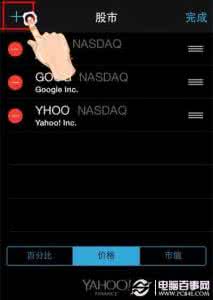 汇率与股市 iphone股市怎么查汇率