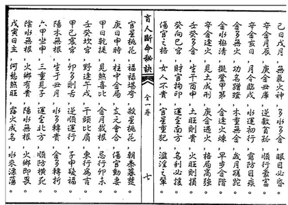 盲派八字算命绝学秘诀 盲派八字算命绝学秘诀 独门八字绝学批断(超级全)