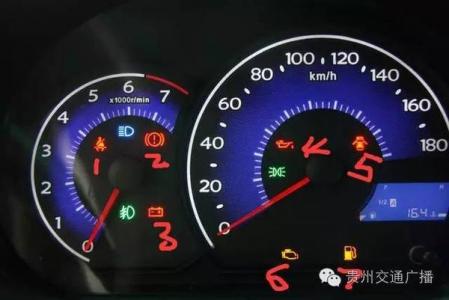 汽车仪表盘指示灯大全 仪表盘 大宝剑 仪表盘有“大宝剑”?不懂指示灯真可怕
