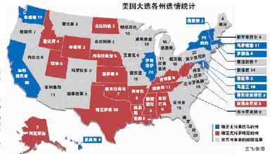 选举人团制度的利弊 选举人团