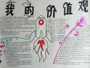 我的价值观手抄报图画 我的价值观手抄报