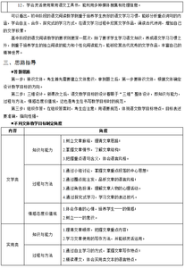 语文答题思路 几十年老教师：语文答题思路4个珍贵经验！