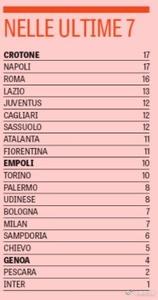 山东交通学院学生处 致交通学院11级路桥学院学生的最后一封邮件（转）我亲爱的英语老师 我亲爱的英文