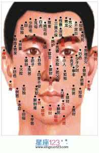 男人面部痣相最准图 男人面部痣相图解