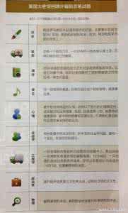 美国加州驾照笔试题 美国大使馆招聘外籍人员笔试题，看完觉得我这么多年学白上了.你有本事你来