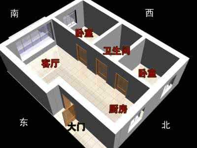 风水十八煞及化解方法 风水解答:该去如何化解带煞的店铺外型格局?