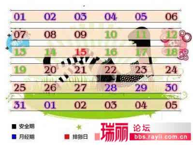 月经安全期怎么算 月经安全期怎么算 月经不稳定的安全期怎么算