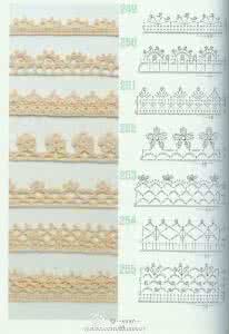 钩针花边图解大全 钩针花边图解 钩针 花边