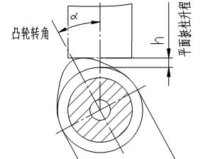 烂桃花是什么意思 轴是什么意思？