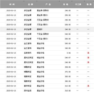 干海马价格多少钱一克 【一点资讯】干海马价格多少钱一克 海马泡酒配方 (Yidianzixun.com)