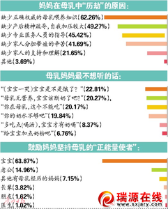 4月7日世界卫生日 2015世界早产日是几月几日 世界卫生日是几月几日