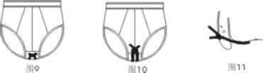 打造国际化营商环境 国际化营商环境标准 国际化阴茎的标准尺寸竟是这样！