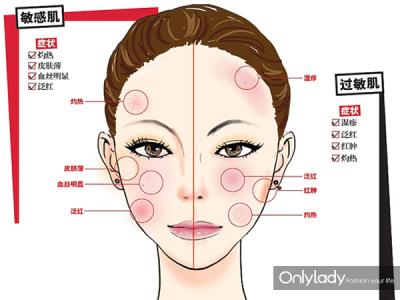 换季肌肤敏感 健康肌为何变敏感？换季护肤Tips快来学